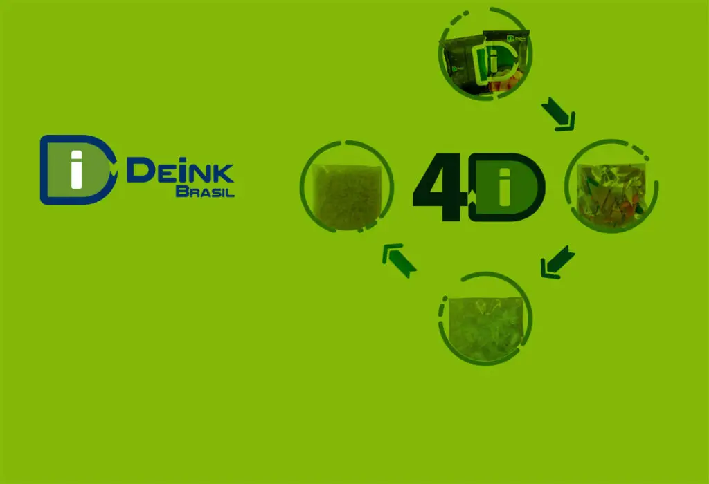 Deink Brasil, transformando o mundo através da inovação e da sustentabilidade